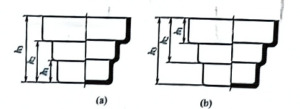 Dimensioning of drawing parts with steps