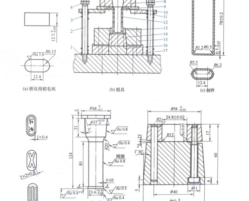 Cold extrusion die