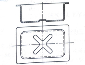 concave-convex