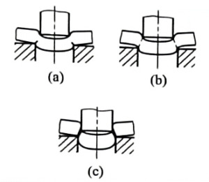 Stage of fracture and separation